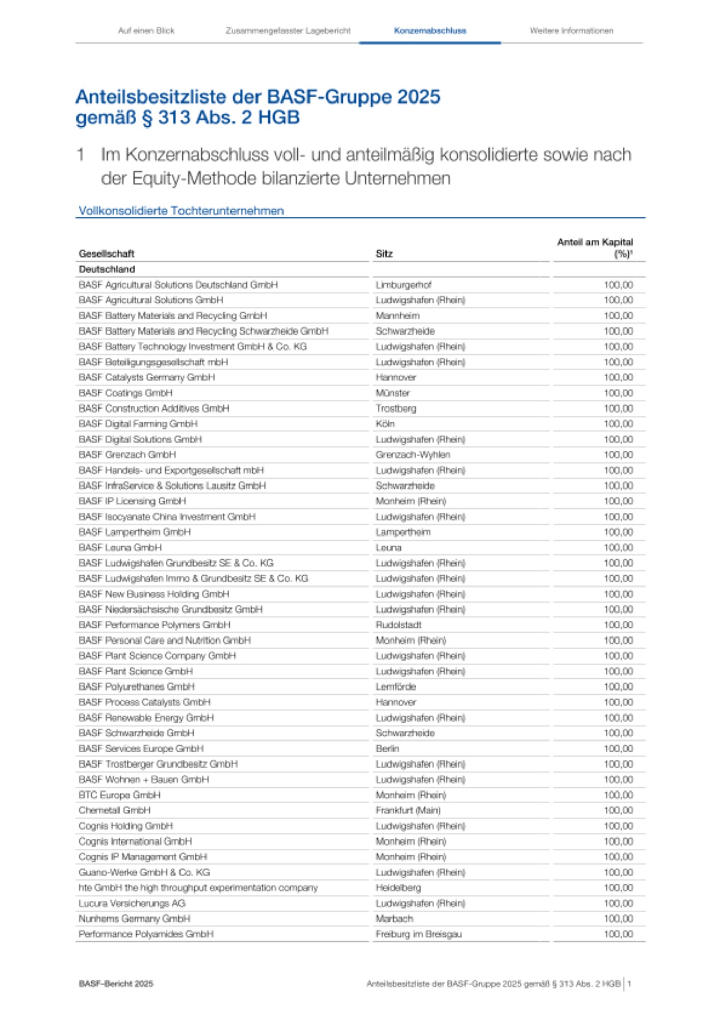 Vorschaubild Vorschaubild