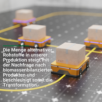Produktionslinie mit weißen Materialwürfeln und Text zur Nutzung alternativer Rohstoffe. Produktionslinie mit weißen Materialwürfeln und Text zur Nutzung alternativer Rohstoffe.
