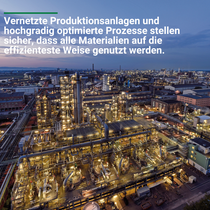 Luftaufnahme eines integrierten Chemie‑Produktionsstandorts mit vernetzten Anlagen und effizienten Prozessen. Luftaufnahme eines integrierten Chemie‑Produktionsstandorts mit vernetzten Anlagen und effizienten Prozessen.
