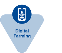 Icon Focus Area Digital Farming Icon Focus Area Digital Farming