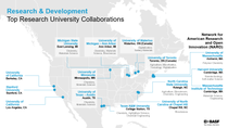 Map of North America showing BASF’s leading university research collaborations across the United States and Canada, with partner institutions in chemistry, materials science, engineering, biosciences, and digitalization. Map of North America showing BASF’s leading university research collaborations across the United States and Canada, with partner institutions in chemistry, materials science, engineering, biosciences, and digitalization.