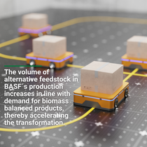 Production line with white material blocks and text about alternative feedstocks. Production line with white material blocks and text about alternative feedstocks.