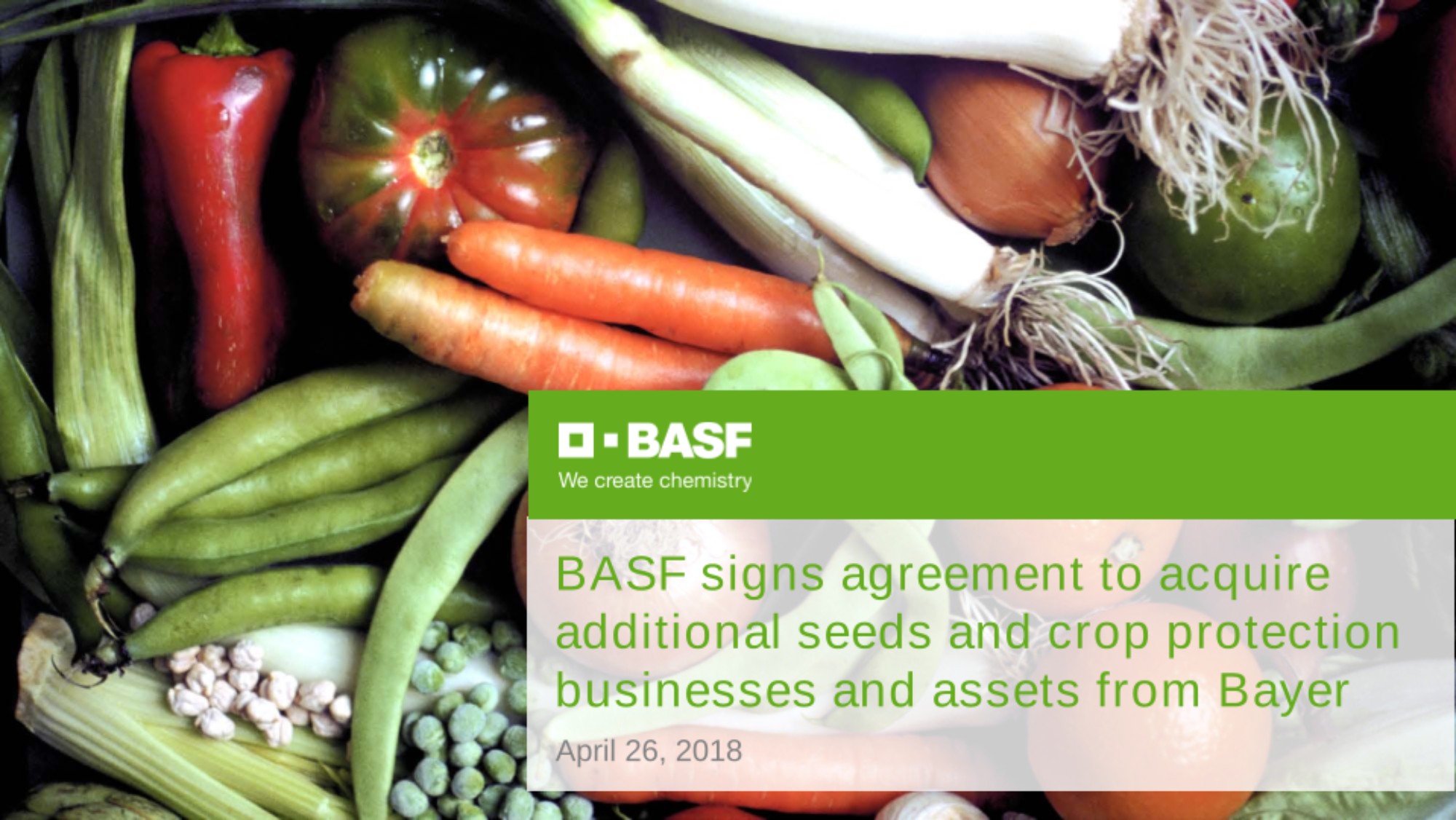 Präsentation Präsentation